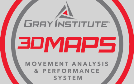 Movement Analysis